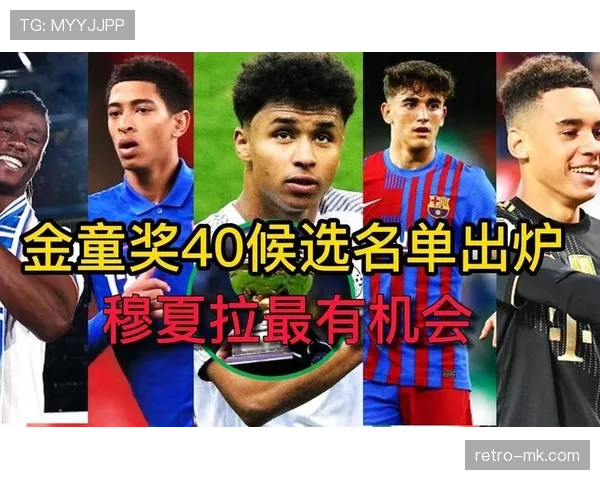 2023年度足球新星榜单发布：璀璨未来之星引发广泛关注