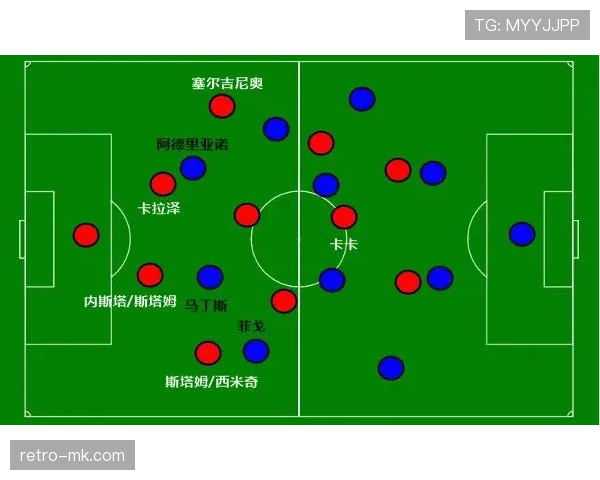 AC米兰关键战屡屡崩盘，竞争力与稳定性是否匹配？
